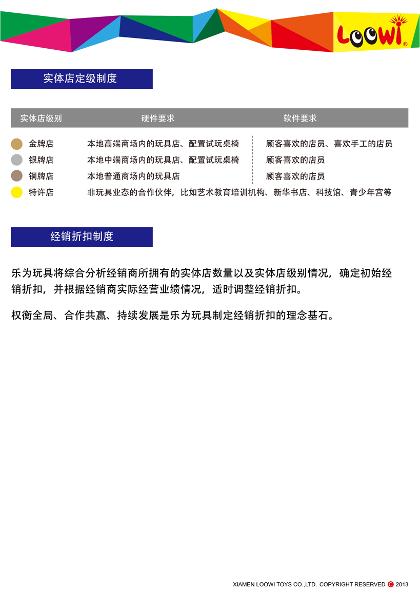 《樂為玩具2013經銷說明》第13頁共18頁