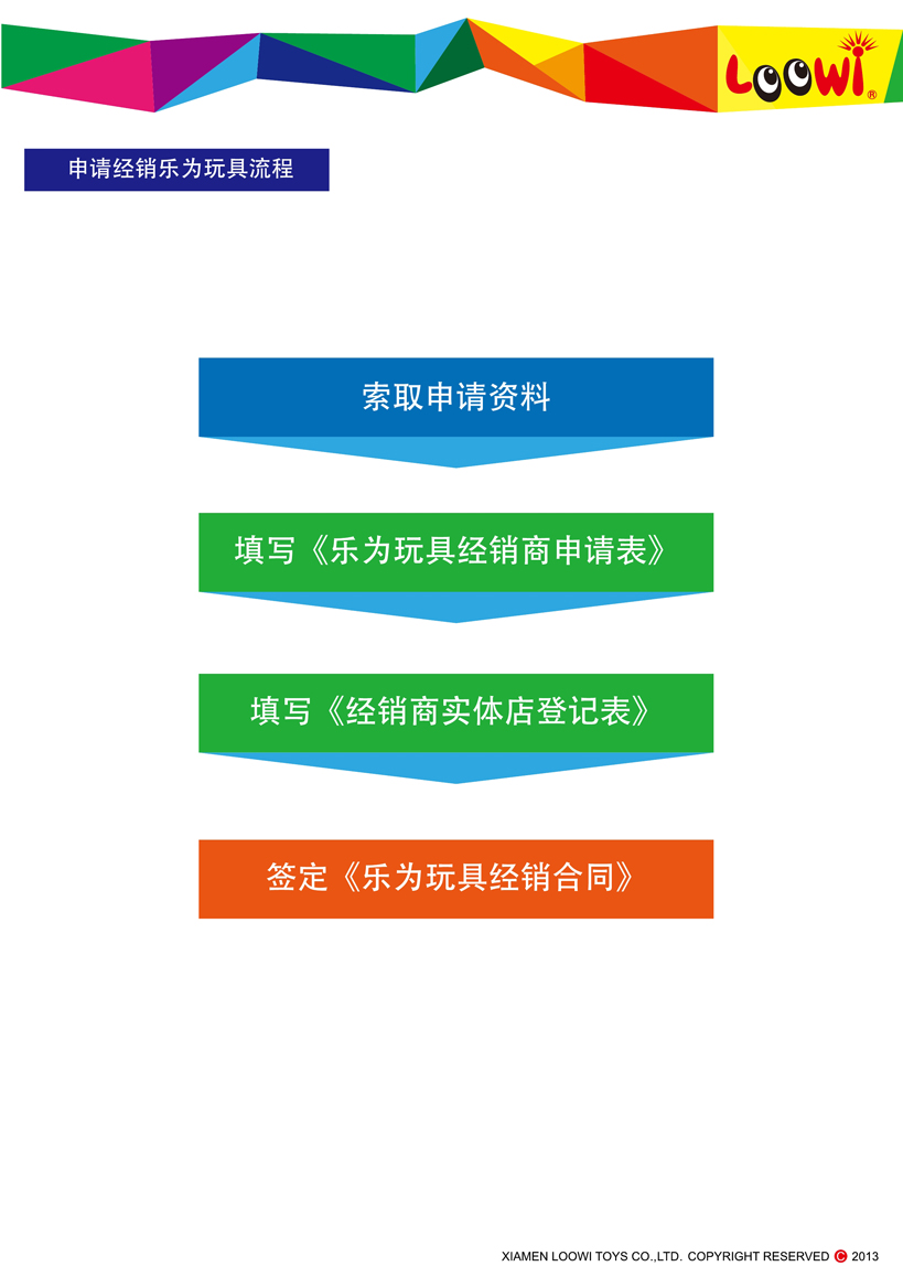 《樂為玩具2013經銷說明》第15頁共18頁